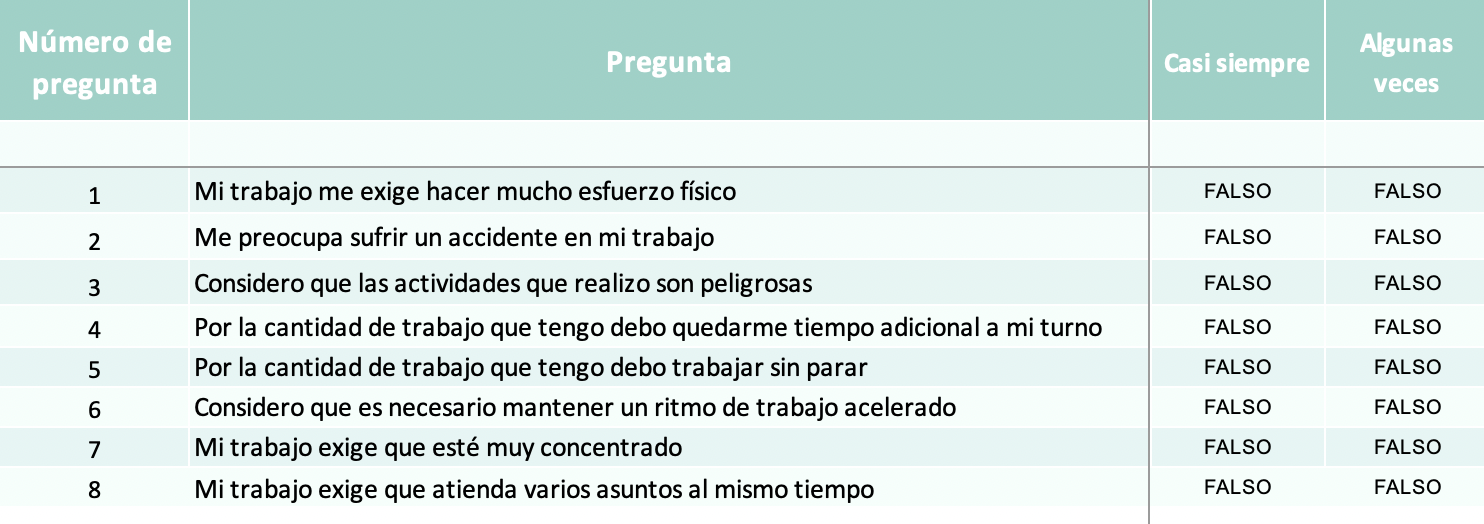 Plantilla Excel - Cuestionario NOM 035